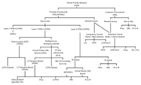 孩子集邮知识你了解多少?